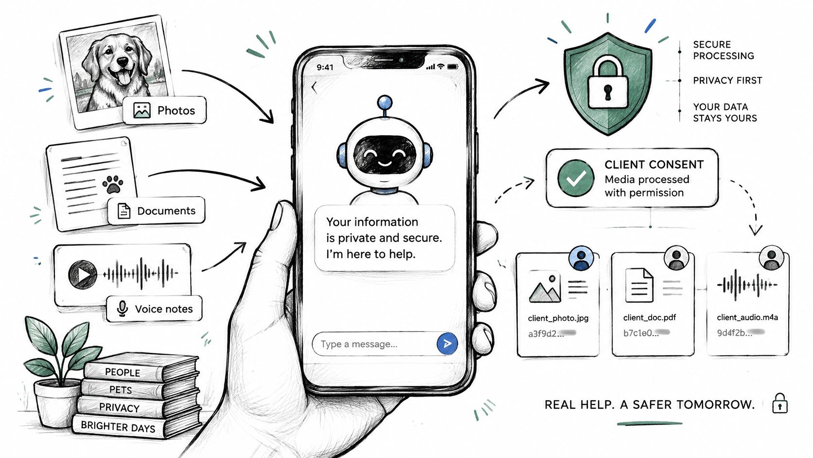 Una mano sosteniendo un teléfono inteligente mostrando un bot de chat amigable y enfatizando la seguridad de datos.