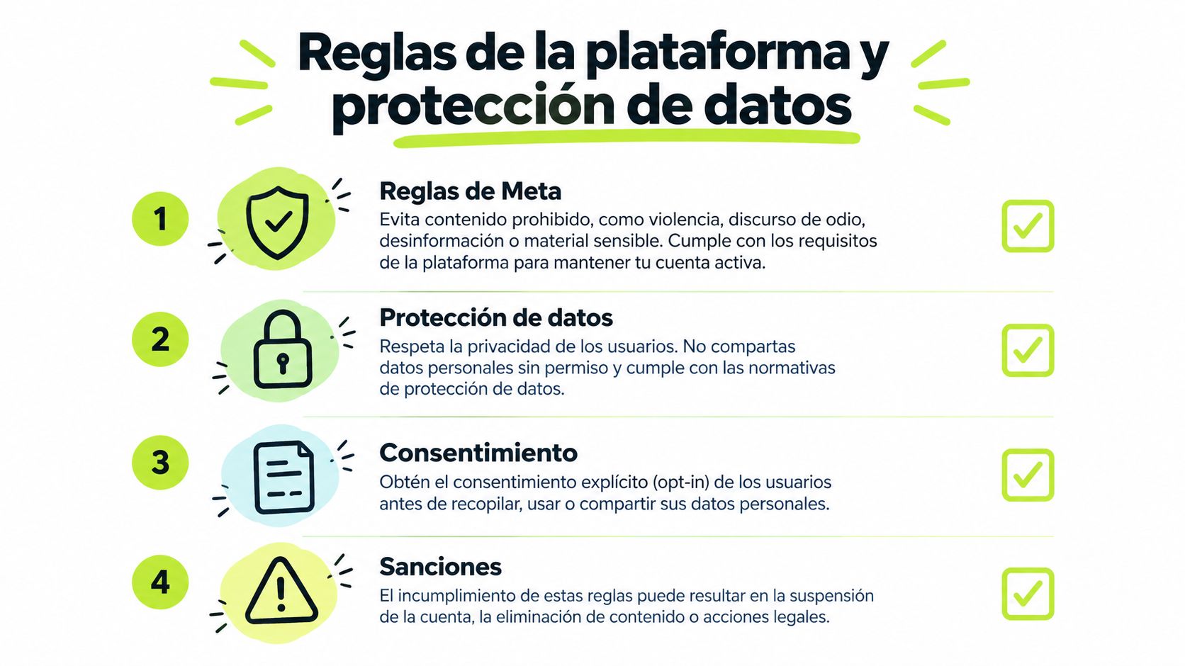 Infografía sobre las reglas de la plataforma Meta y la importancia de la protección de datos personales.